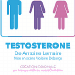 Affiche Testostérone - spectacle Transgenre